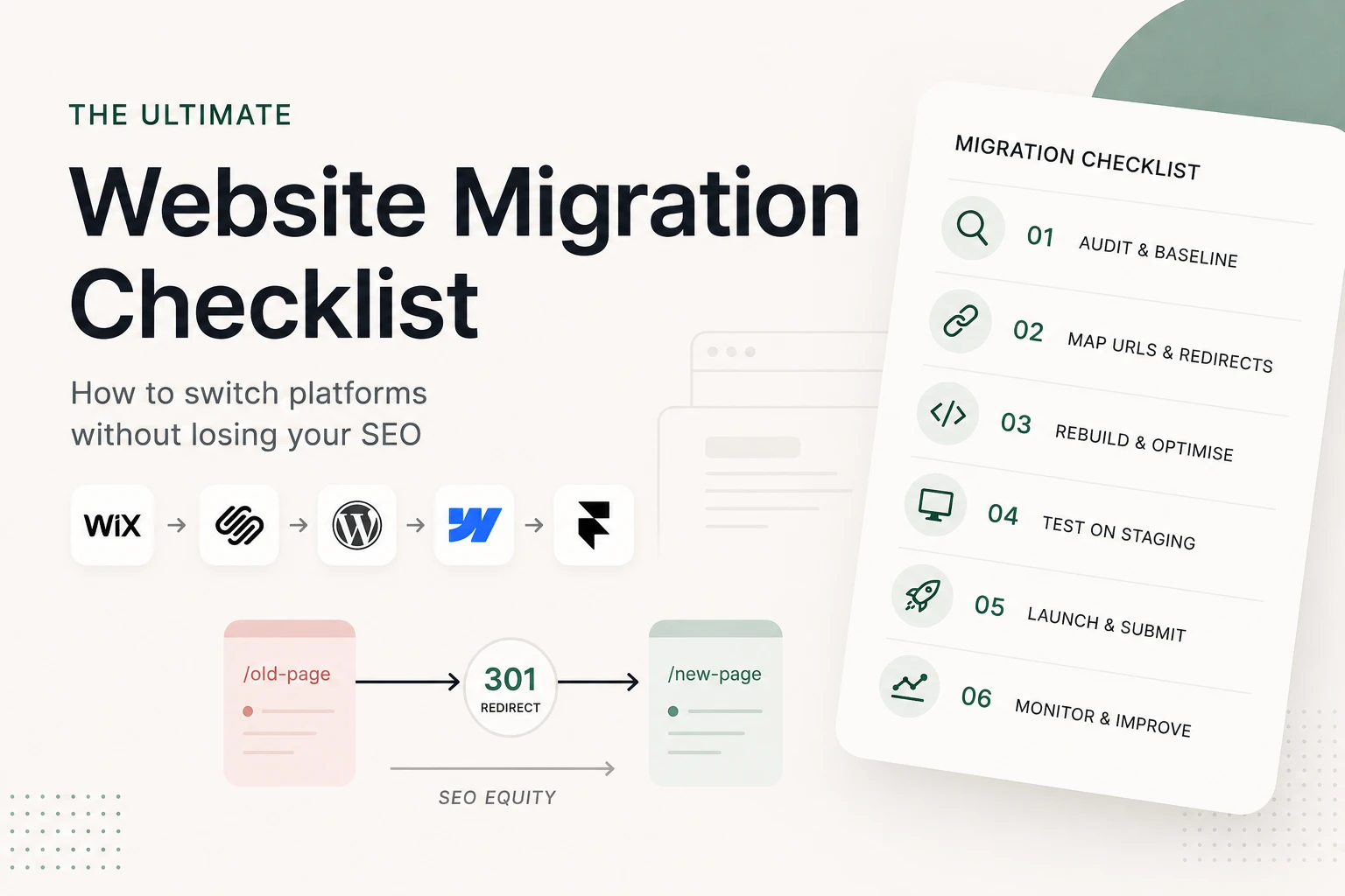 Platform Migration & WordPress Redesigns